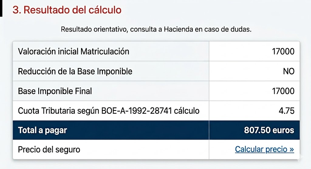 Ejemplo de cálculo de una matriculación de coche de Alemania